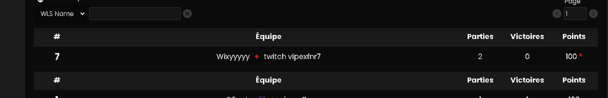 TOP 7 PAPAHERO CUP ( +1win ) w/<a href="/Vipex92i/">zerk78</a> 🏆🏆

QUAL SEMI-FINALS !