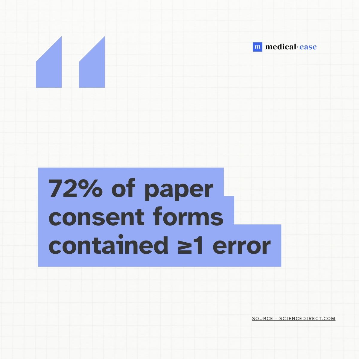 Studies show that over 50% of medical/surgical consent forms have &gt; one error. Accurate and full explanation of risks is essential and is a legal requirement for patient safety. 

Reduce the risk of consenting errors to 0% with Medicalease digital consenting.
#ukhospitals #nhs