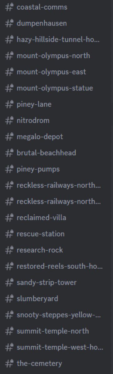 FREE INVITE FOR ALL PEOPLE WHO LIKES AND RETWEET THIS TWEET