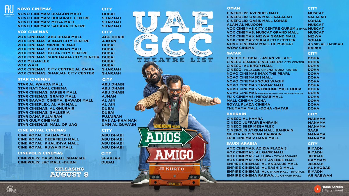 cinemediaoff's tweet photo. They met by chance, but their friendship was destiny! Don't miss #AdiosAmigo in theatres on August 9th! Check the UAE &amp; GCC theatre list here 🎬👬
#AdiosAmigoFromAugust9th 

@actorasifali #SurajVenjaramoodu #ShineTomChacko #asifali @AnaghaOfficial  #NahasNazar #AshiqUsman https://t.co/DVf2R0Z6b7