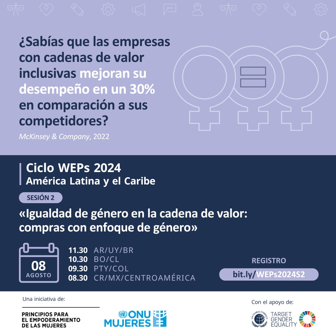ONUMujeres's tweet photo. #MAÑANA 📣 No te pierdas la segunda sesión del #CicloWEPs2024: el webinar «Igualdad de género en la cadena de valor: compras con enfoque de género».

🗓️ Jueves 8 de agosto
🔗Regístrate aquí: https://t.co/L1VKlC5UNK https://t.co/X9lmJsUKC1