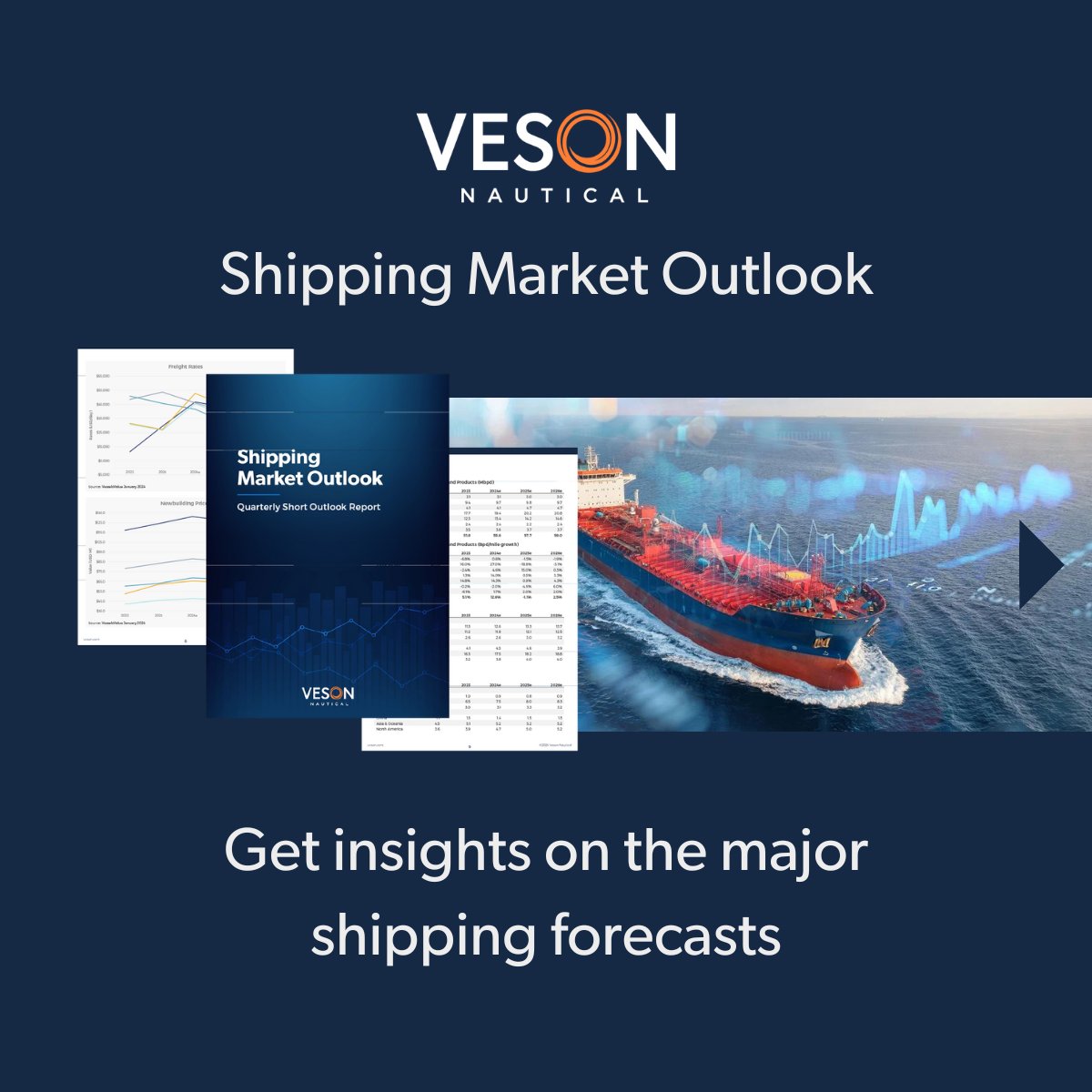 VesselsValue's tweet photo. Ongoing geopolitical conflicts, accompanied by related sanctions or trade wars, contribute to an uncertain environment. Here’s a summary of how this uncertainty could play out based on our forecast data.
https://t.co/dRzCo9pCHJ
#ForecastData #GlobalTrade #MarketTrends https://t.co/SwL6M51gHw