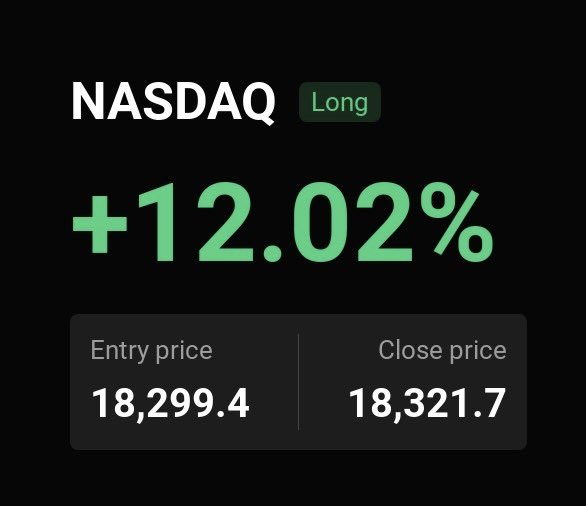 AsceTrades's tweet photo. https://t.co/G8V1AvifZG