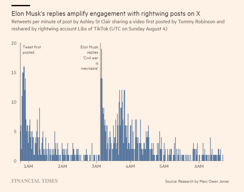 Marc Owen Jones tweet media