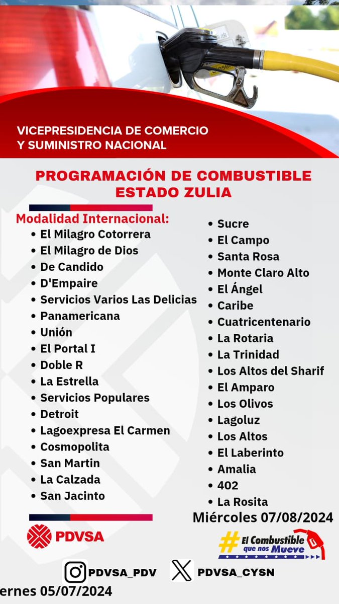 PDVSA Comercio y Suministro Nacional tweet media