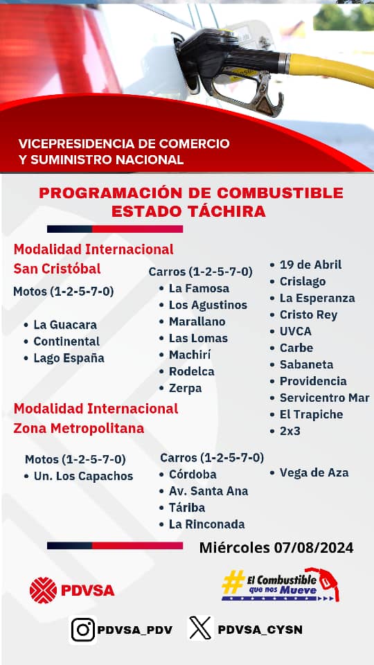 PDVSA Comercio y Suministro Nacional tweet media