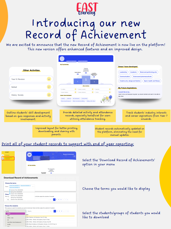 EastLearning's tweet photo. 🎉 Exciting news! Our new Record of Achievement design is now live! Schools can download &amp; print updated records for their reports. For more info, message us—we're here to help! Stay tuned for more updates &amp; features in September! 📅 https://t.co/qdC9qPVevM