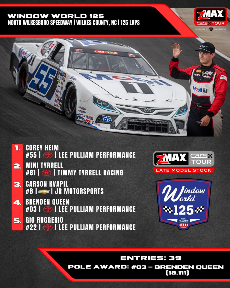 CARS Tour (@carstour) on Twitter photo πππ + ππππΎ ππΌπΎπ ππππππ ππππ πππππ πππππππ½πππ πππππΏππΌπ π
#Reverend100 | #WindowWorld125 πππ + ππππΎ ππΌπΎπ ππππππ ππππ πππππ πππππππ½πππ πππππΏππΌπ π
#Reverend100 | #WindowWorld125
