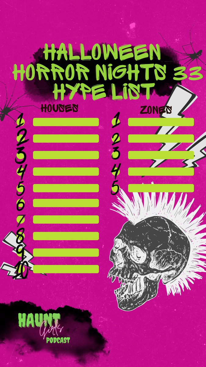 HauntGirlsPod's tweet photo. 23 DAYS TO #HHN33 
Since we officially have everything announced for @HorrorNightsORL time to show off your hype list! 👻💕💚 https://t.co/n8CiTaXjHp