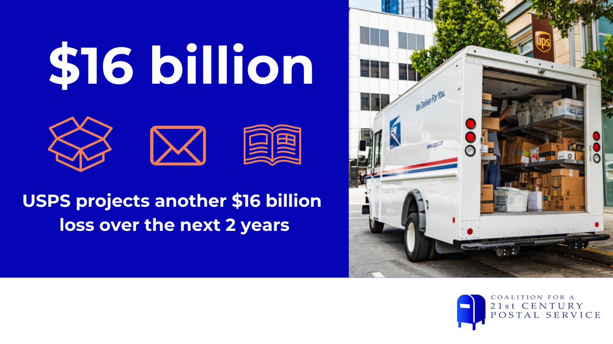 C21Postal's tweet photo. USPS projects losing another $16B this year &amp; next. If this rate of loss continues, the USPS as we know it, and its long-time value to the American public, may be in question.

USPS must remain a sustainable, effective and vital network for the country.
https://t.co/KJIAfQoCpL https://t.co/YXvs9zpMrP