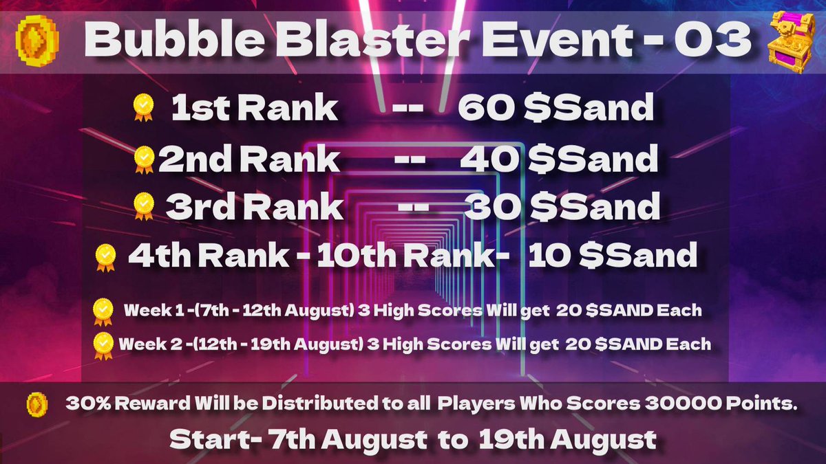 Anandjoice18 tweet media