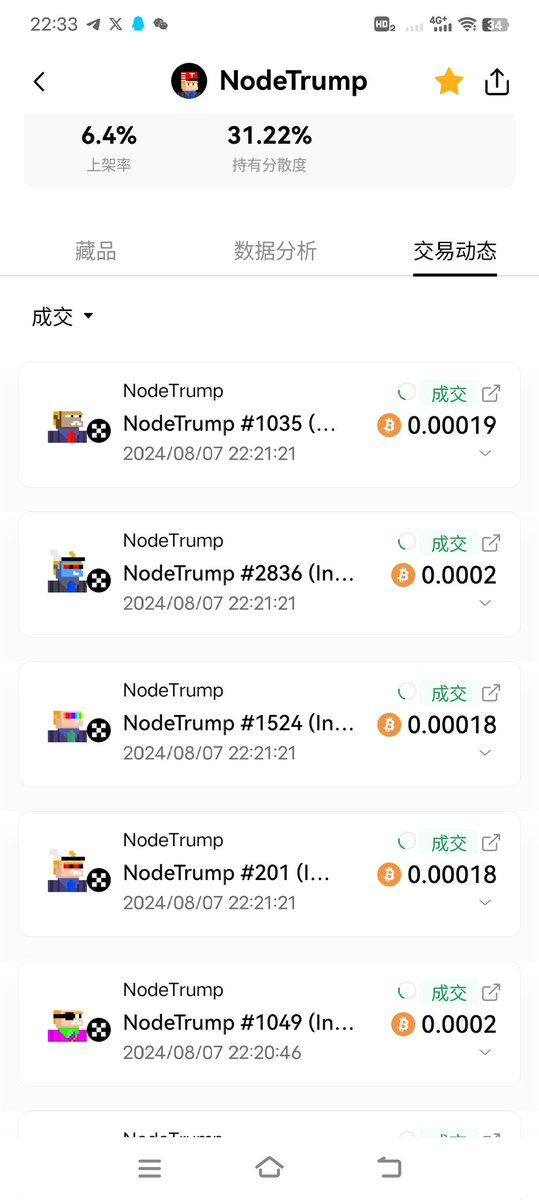 wbk518's tweet photo. #nodetrump 节点特朗普埋伏一张,聪明人都在布局,特朗普大概率当选美国总统,第一个支持大饼的美国总统即将到来…… @0xDonaldGao @0ajahyqy @100ethbtc https://t.co/s2HbTYfvcj