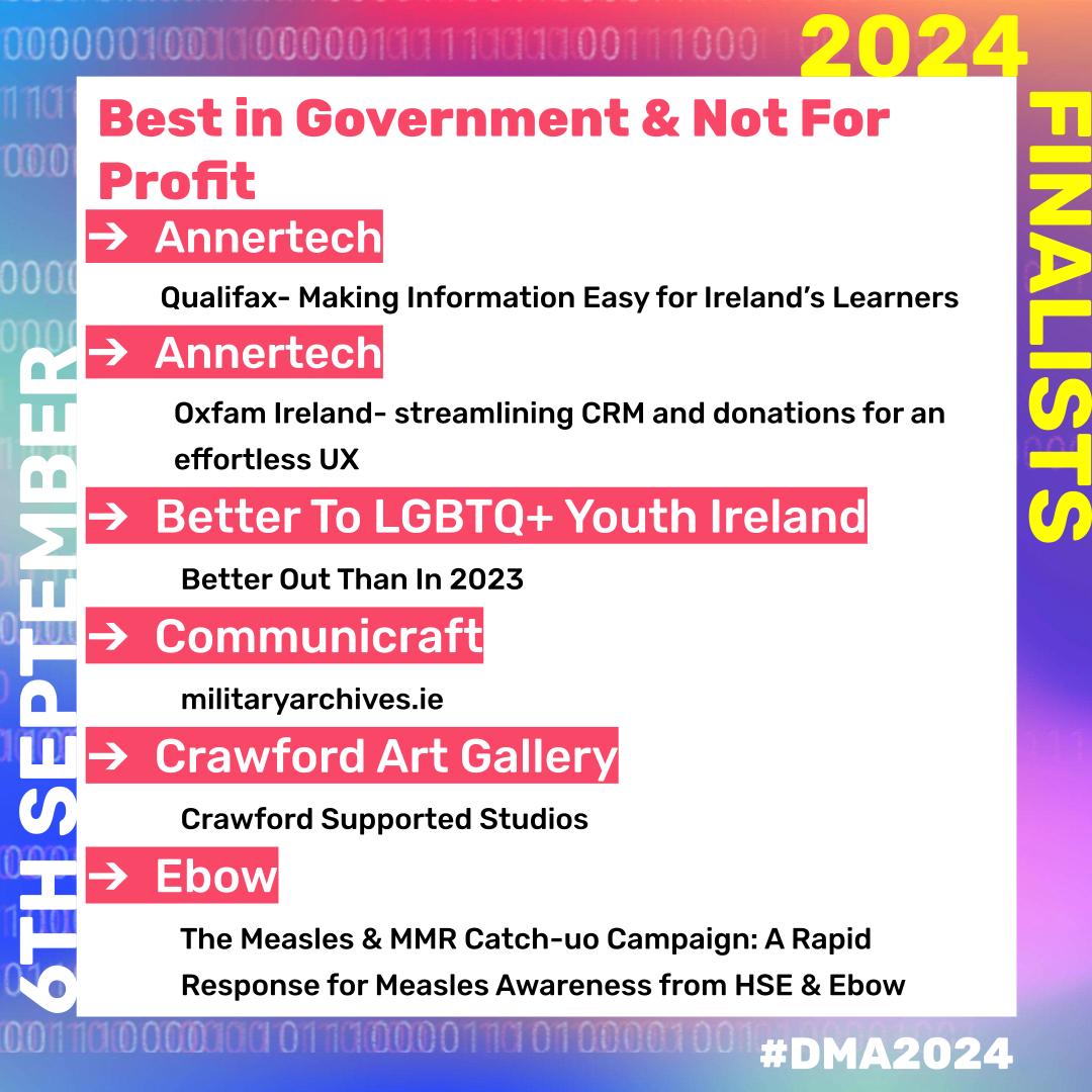 Digital Media Awards tweet media