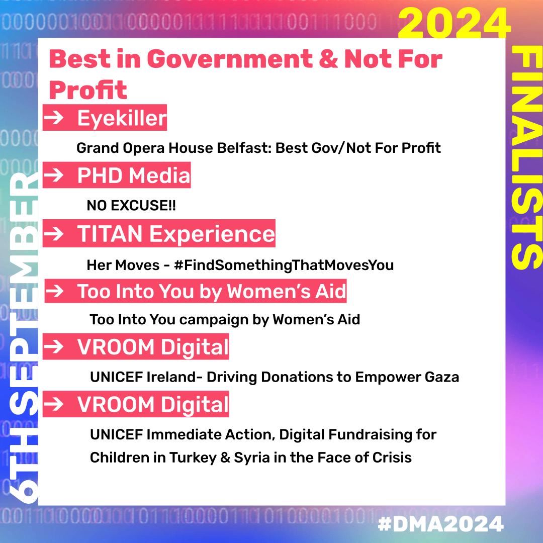 Digital Media Awards tweet media