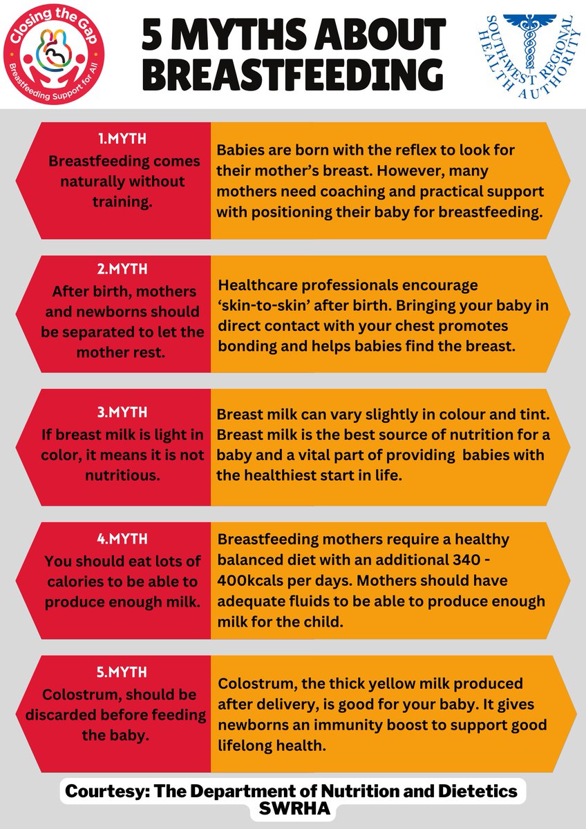 swrhatt1's tweet photo. World Breastfeeding Week is held in the first week of August every year. The theme for 2024 is 'Closing the gap: Breastfeeding support for all.

Here are 5 Myths of Breastfeeding: https://t.co/oyzHXX8MtS