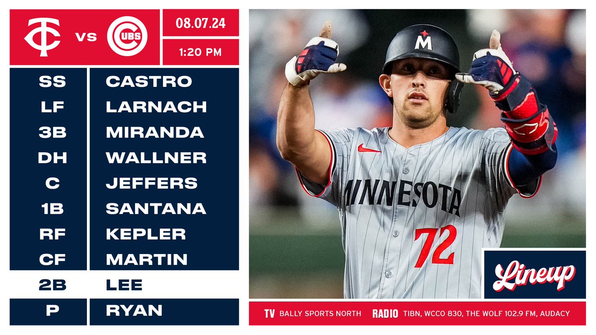 Twins's tweet photo. Wrapping up the road trip! https://t.co/Bcmlhv84Ye
