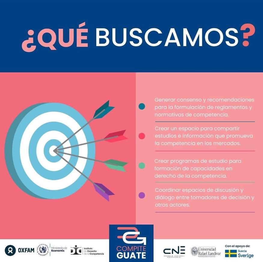 Suecia está apoyando <a href="/_CNEgt/">Consejo Nacional Empresarial</a> en su trabajo para impulsar la iniciativa CompiteGuate. Esto es un esfuerzo multisectorial con el objetivo de promover una cultura de competencia empresarial en Guatemala.