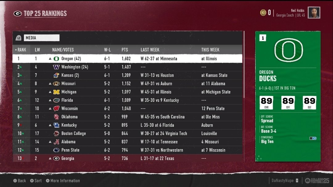 DaDYNASTY RELOADED tweet media