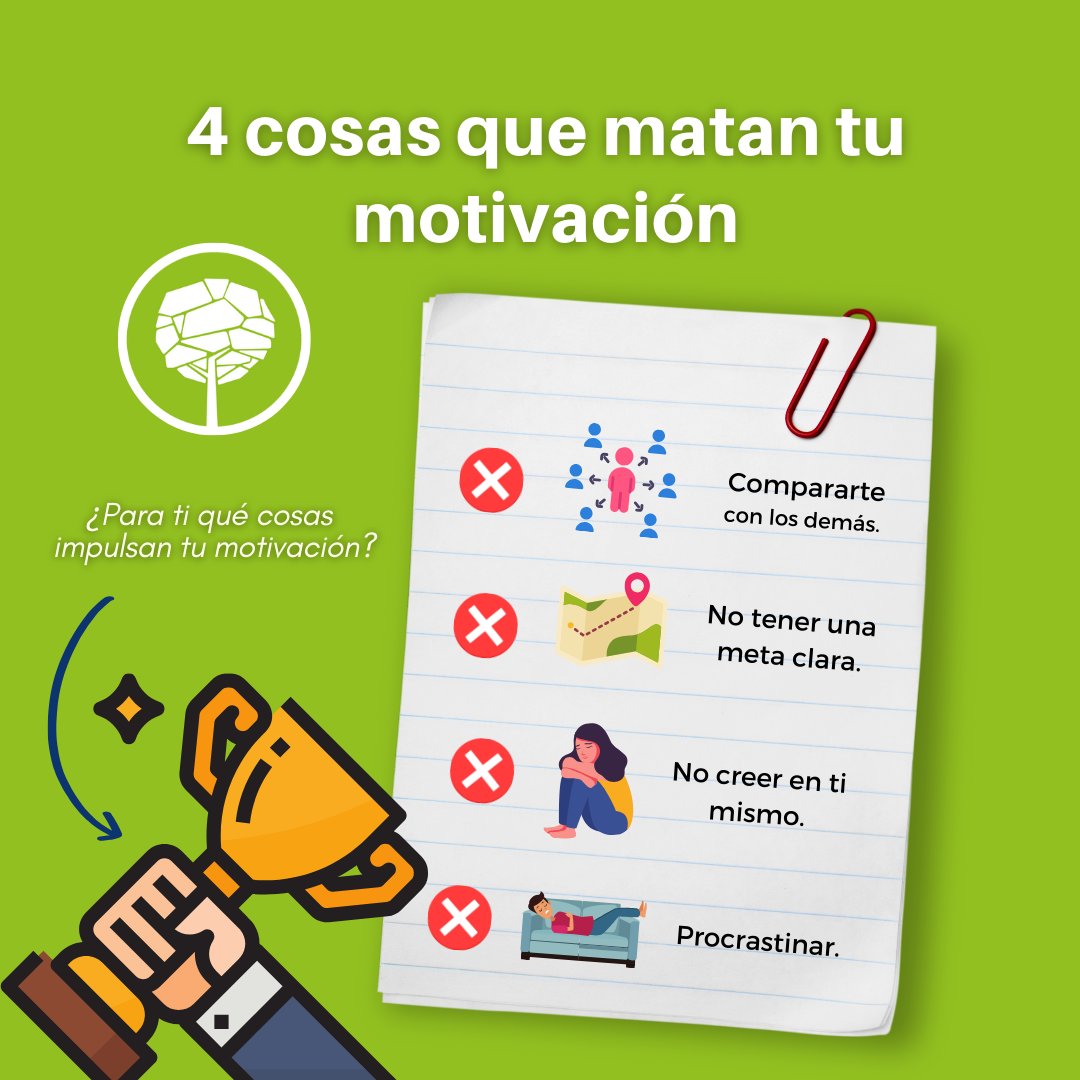 🤩 Céntrate en lo positivo, cree en tu potencial y desarrolla tus habilidades. ¡El camino al éxito comienza hoy! 🤗

¿Para ti qué cosas impulsan tu motivación? 🤔 

#LibreríaJardín #Motivación #Éxito