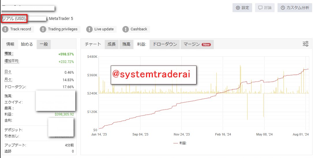 systemtraderai's tweet photo. ここ最近は仲間内だけで利用してきましたが、一般にも公開していきます。

+$398,305.92 https://t.co/oaiXwa1Zwc