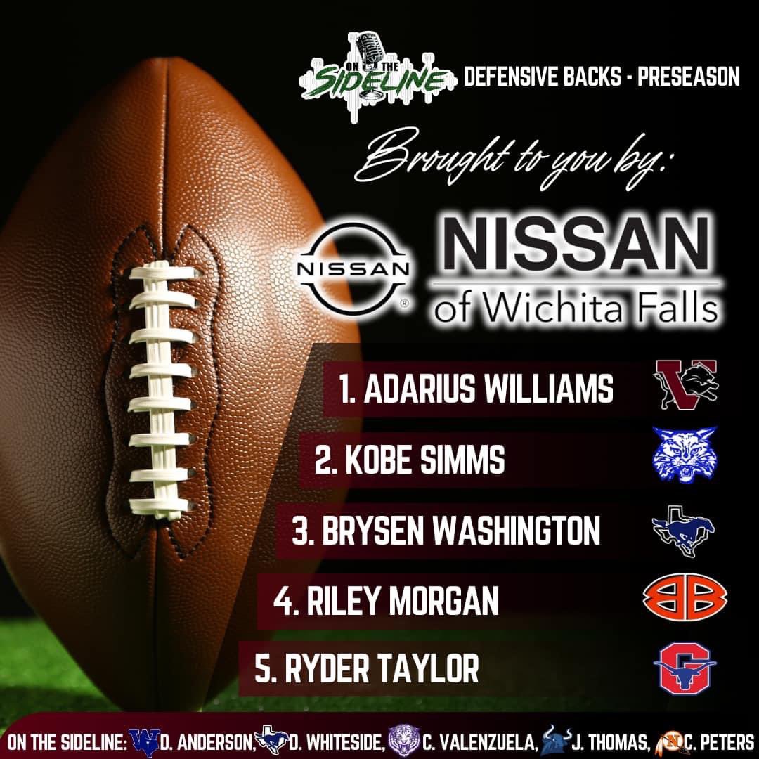 Let’s goooo!! <a href="/RyderWTaylor22/">Ryder W. Taylor</a>