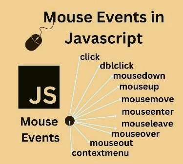 e_opore's tweet image. Mouse Events in JavaScript: A Comprehensive Guide⬇️