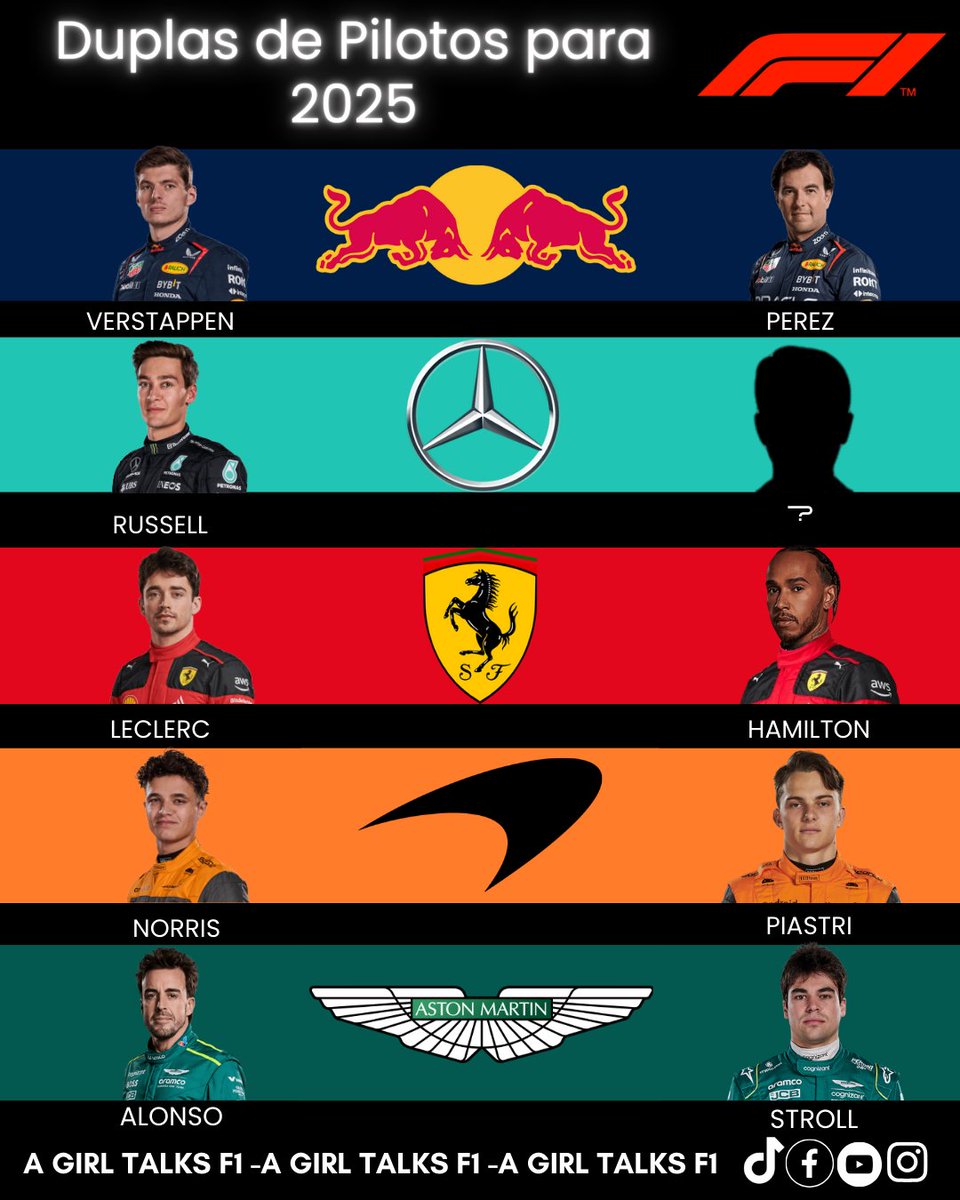 agirltalksf1's tweet image. Duplas de pilotos para el 2025… ¿A qué piloto nuevo meterían (o regresarían) a F1? #agirltalksF1 #F1driver #F1team