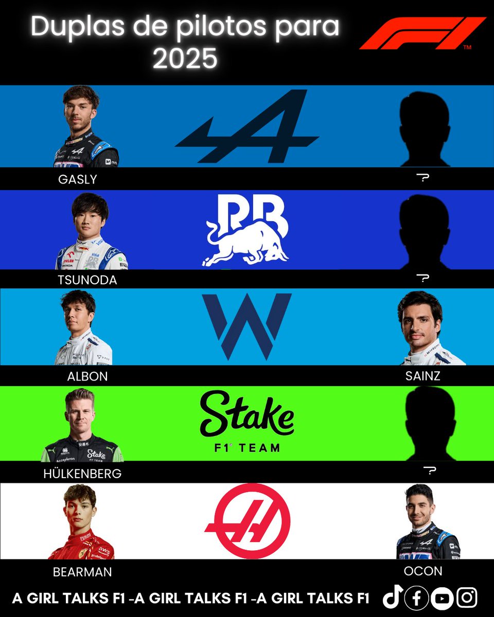 agirltalksf1's tweet image. Duplas de pilotos para el 2025… ¿A qué piloto nuevo meterían (o regresarían) a F1? #agirltalksF1 #F1driver #F1team
