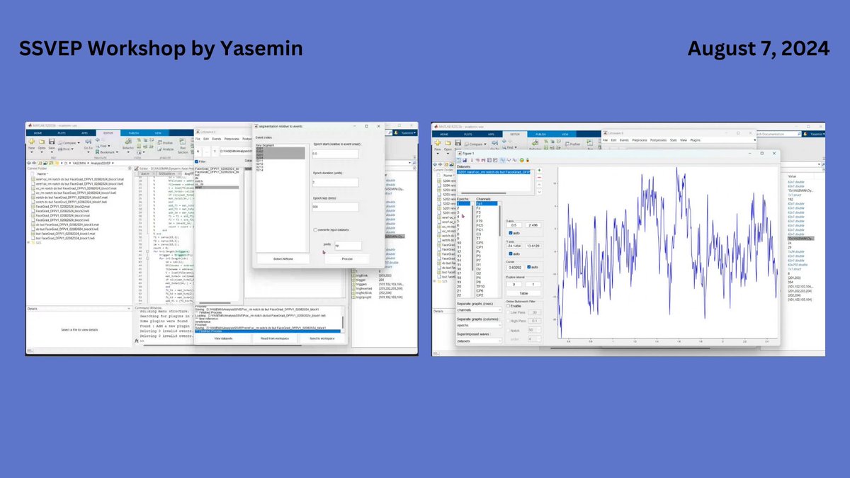 _AlViN_lab's tweet image. Today, Yasemin led an engaging mini-workshop for AlViN Lab members, introducing them to SSVEP analysis on EEG data. The session was interactive and highly informative! #EEG #SSVEP #NeuroscienceWorkshop #AcademicTwitter