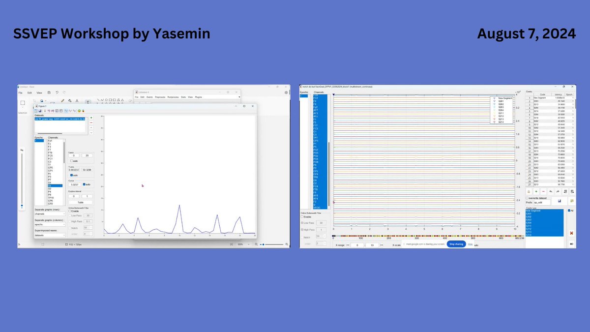 _AlViN_lab's tweet image. Today, Yasemin led an engaging mini-workshop for AlViN Lab members, introducing them to SSVEP analysis on EEG data. The session was interactive and highly informative! #EEG #SSVEP #NeuroscienceWorkshop #AcademicTwitter