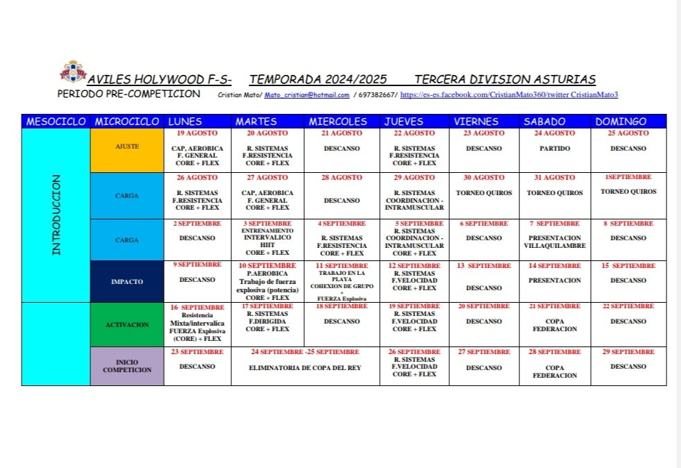 CristianMato3's tweet photo. Planificación de pretemporada, adaptada para mi equipo de Tercera División.
🏋🏼 Preparación física 
⚙️ Fundamentos del juego
⚽ División por fases
🍍 Cohesión de grupo
#planificaciones #Pretemporada
#Futsal #futbolsala 
"No sobrevive el más fuerte, si no, el que mejor se adapta" https://t.co/4Pz4jlPUXA