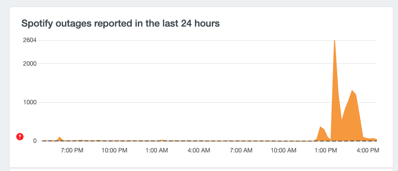 🚨SN_BLACKMETA Has Targeted The Website of Spotify 
🇷🇺 the group often posts in Russian, and one of its Twitter accounts appears to have been created by an individual from Staraya Russa, a town in Novgorod Oblast, Russia. SN_BLACKMETA joins a long list of fake hacktivist groups.
