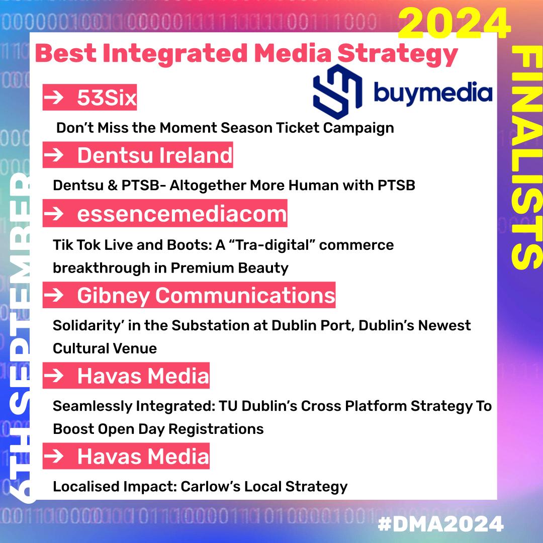 Digital Media Awards tweet media