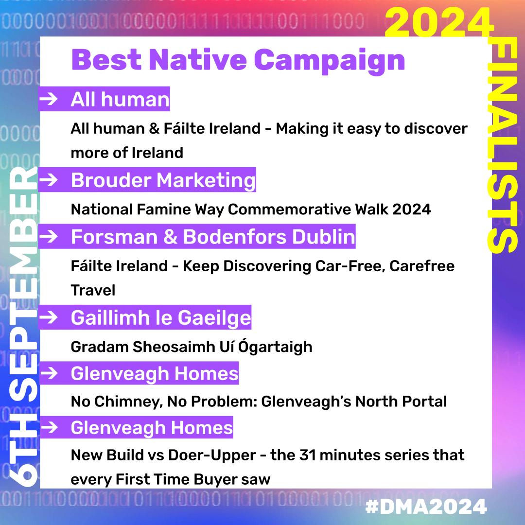 Digital Media Awards tweet media