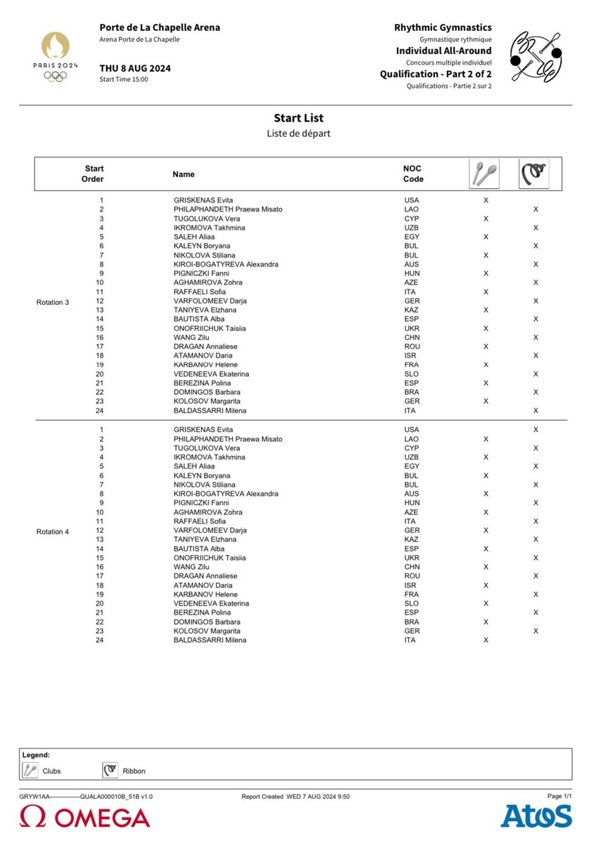 BeautyInSport's tweet photo. ‼️‼️ START LIST INDIVIDUAL QUALIFICATIONS AND JUDGES ASSIGNMENT #rhythmicgymnastics #Paris2024 https://t.co/UYKeTCZ88m
