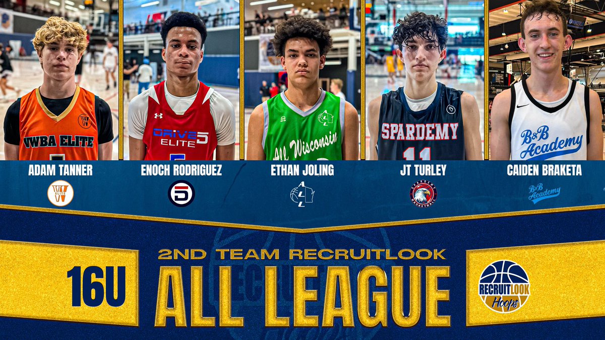 16U: #RLHoops All-League 2nd Team