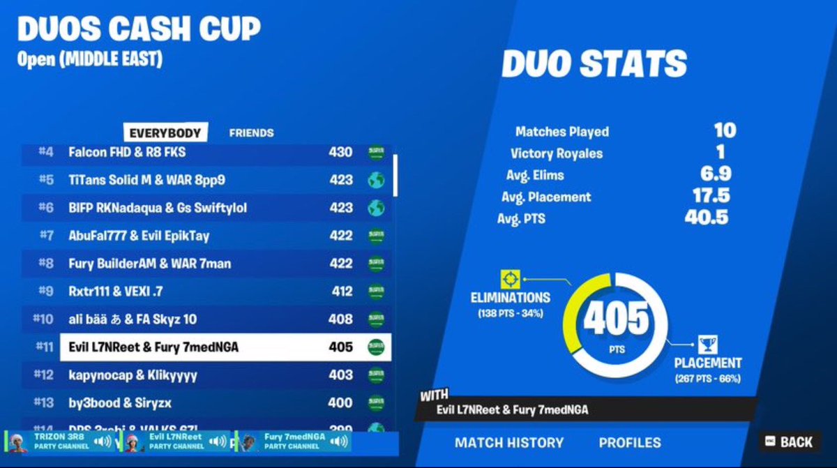 11th qual finals 
<a href="/FuryEsportsggs/">TeamFury</a>