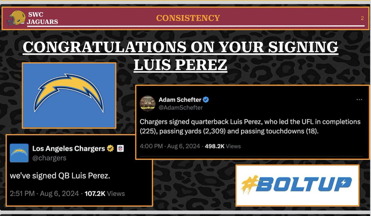 Southwestern College Football tweet media