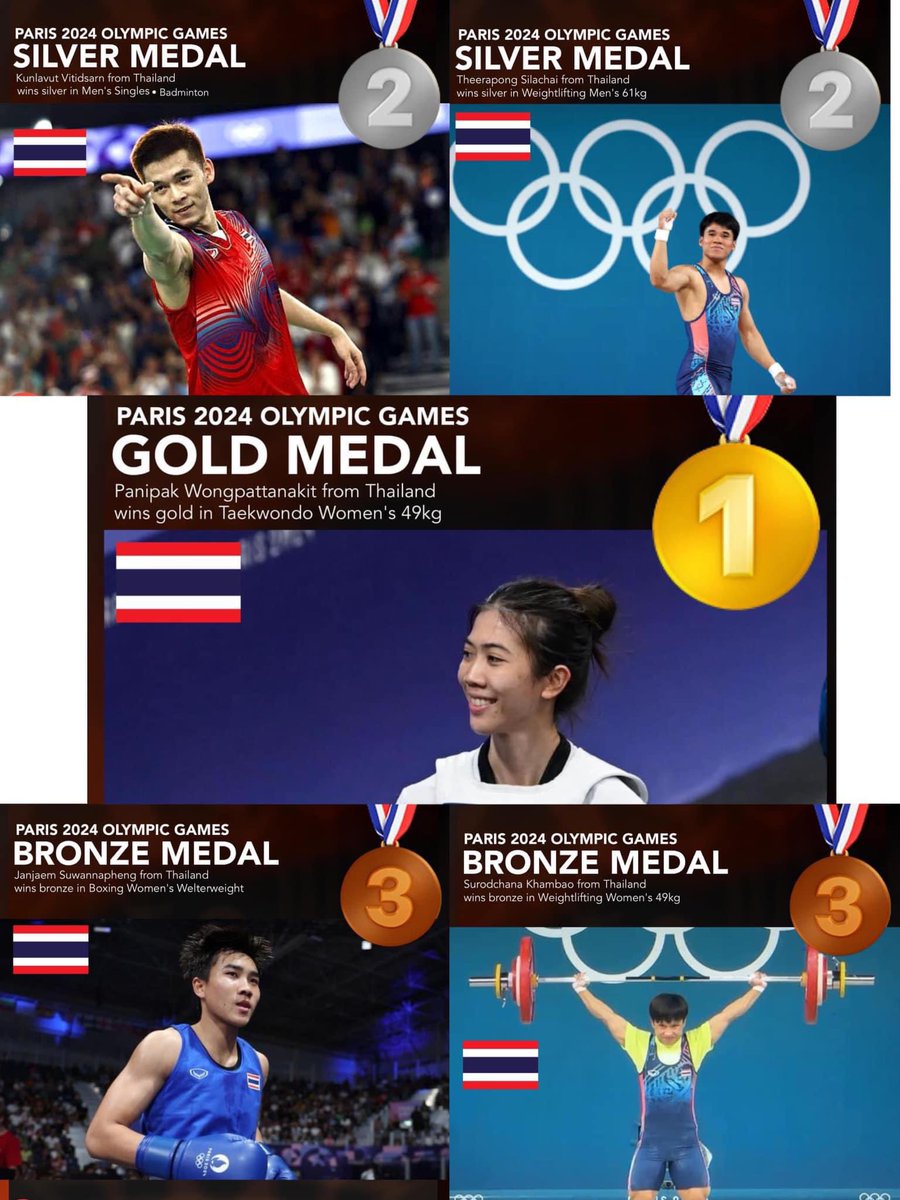 phingunnnnnnn♥️🌈 tweet media