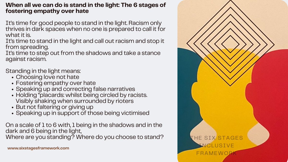 DrShunguM's tweet photo. @AntiRacismDay @wfsutr So proud of all those out on the streets in anti-racism protests.

I posted this photo this morning.

It’s so good to see so many people standing in the  light! ❤️

#Walthamstow #Bristol #Birmingham #Brighton #LoveNotHate #SixStagesFramework #UKRiots https://t.co/UgRDKusBw3