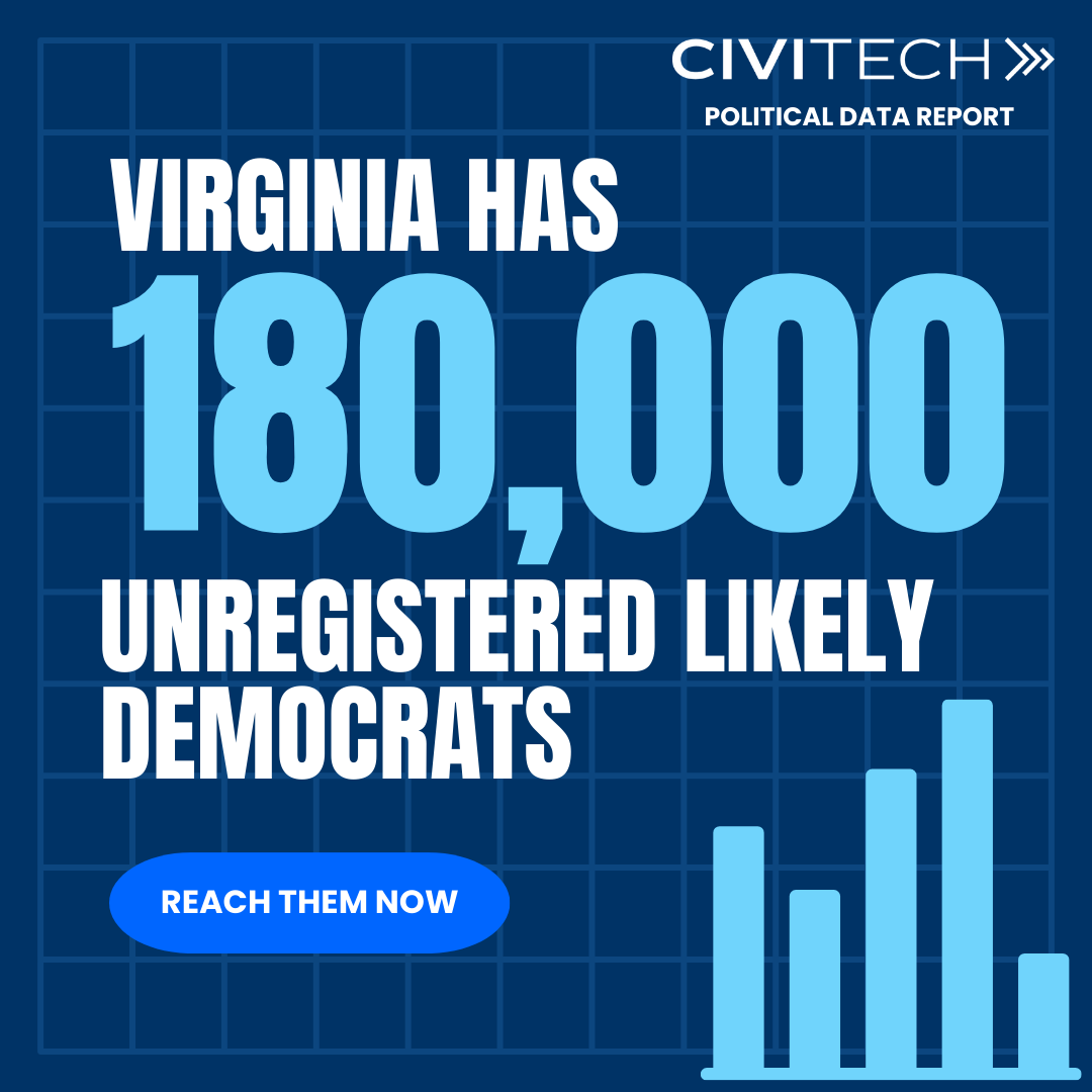 We have data on the tens of thousands of likely Democratic voters in Virginia.
We want to help you reach those voters and engage them in the civic process.
Learn more on our website:
hubs.li/Q02K7bLV0