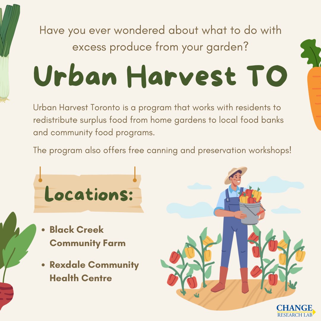 ChangeResLab's tweet photo. Increase food access and prevent food waste in your community by participating in the Urban Harvest Toronto program! 👩‍🌾

Contact the @BCCFarm or @rexdale_chc for more information.

#toronto #foodwaste #climatechange #zerowaste #surplusfood https://t.co/dfE4UmpDWg