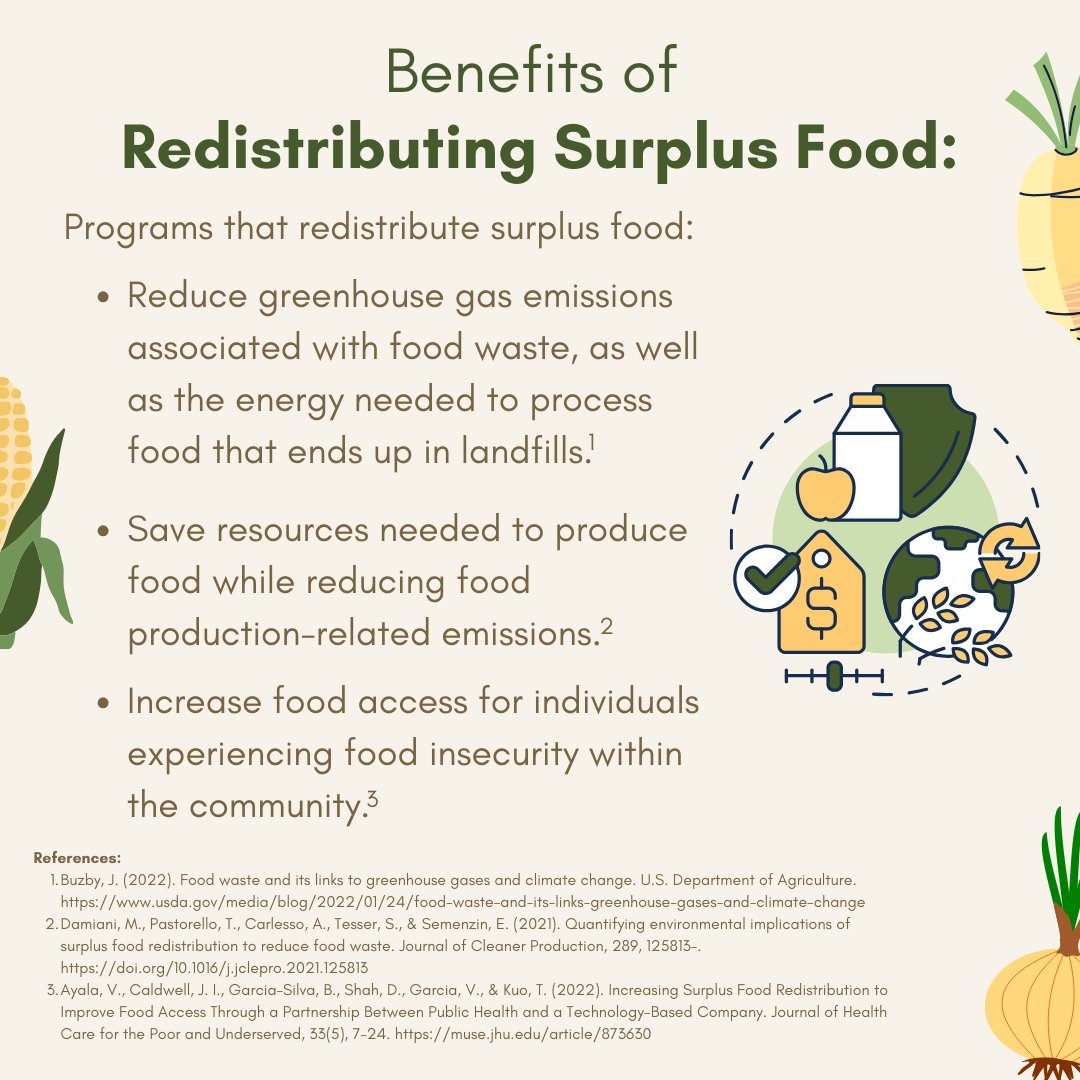 ChangeResLab's tweet photo. Increase food access and prevent food waste in your community by participating in the Urban Harvest Toronto program! 👩‍🌾

Contact the @BCCFarm or @rexdale_chc for more information.

#toronto #foodwaste #climatechange #zerowaste #surplusfood https://t.co/dfE4UmpDWg