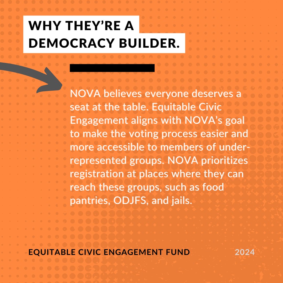 CLEVotes's tweet image. We&apos;re introducing our #ECEF Grantee 🎉

Northeast Ohio Voter Advocates enables voter registration and turnout in under-represented areas of Northeast Ohio. NOVA improves the election process in Ohio through research and advocacy for legislative and administrative changes.