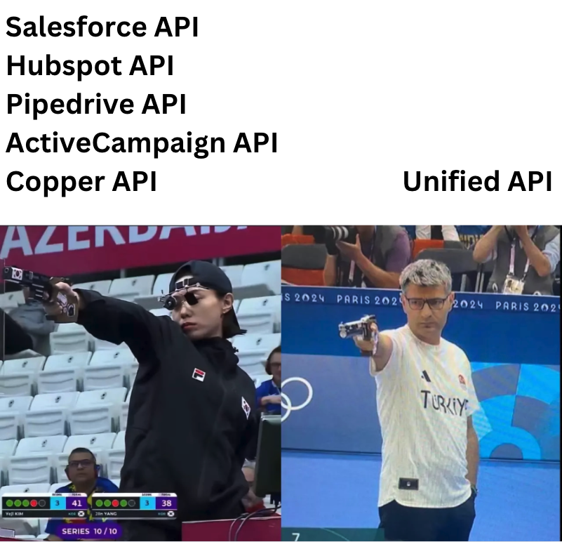 unified_api's tweet photo. when you build integrations with a unified API https://t.co/m1bfrZeZDK
