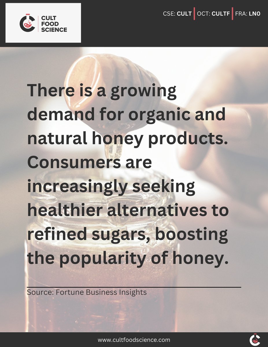 CULTFoodScience's tweet photo. 🌱🍯 There's a growing demand for organic honey as consumers seek healthier alternatives to refined sugars. The buzz around honey is real! Melibio is leading the way with innovative cellular agriculture solutions, creating honey without bees! 🐝🌿 #Melibio #CellularAgriculture https://t.co/4Zy4TCwgAV