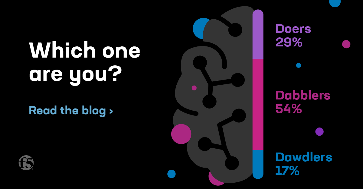 Check out this fantastic blog about this year’s Digital Enterprise Maturity Index report. I was surprised that no one has made the leap to #autonomous business yet! ms.spr.ly/6013lYE2U