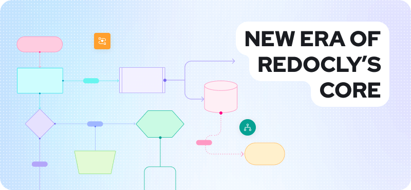 A new post from our CEO Adam Altman describing our big idea and the vision for the new Redocly core "more than just documentation ... bringing non-developers and developers to collaborate more easily together" 

hubs.li/Q02KrZw-0
