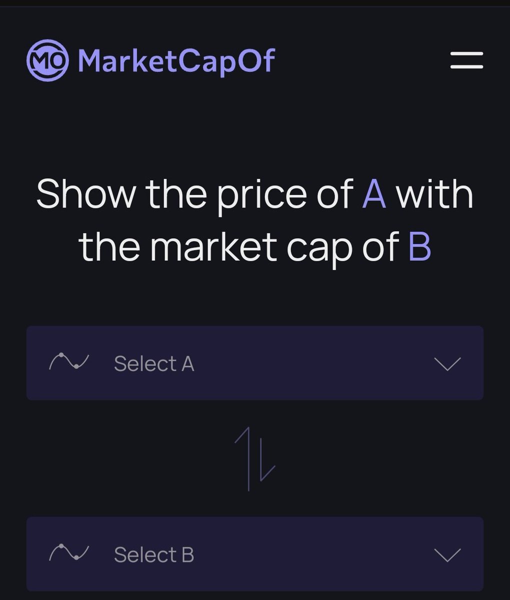 🎯 Master tweet media