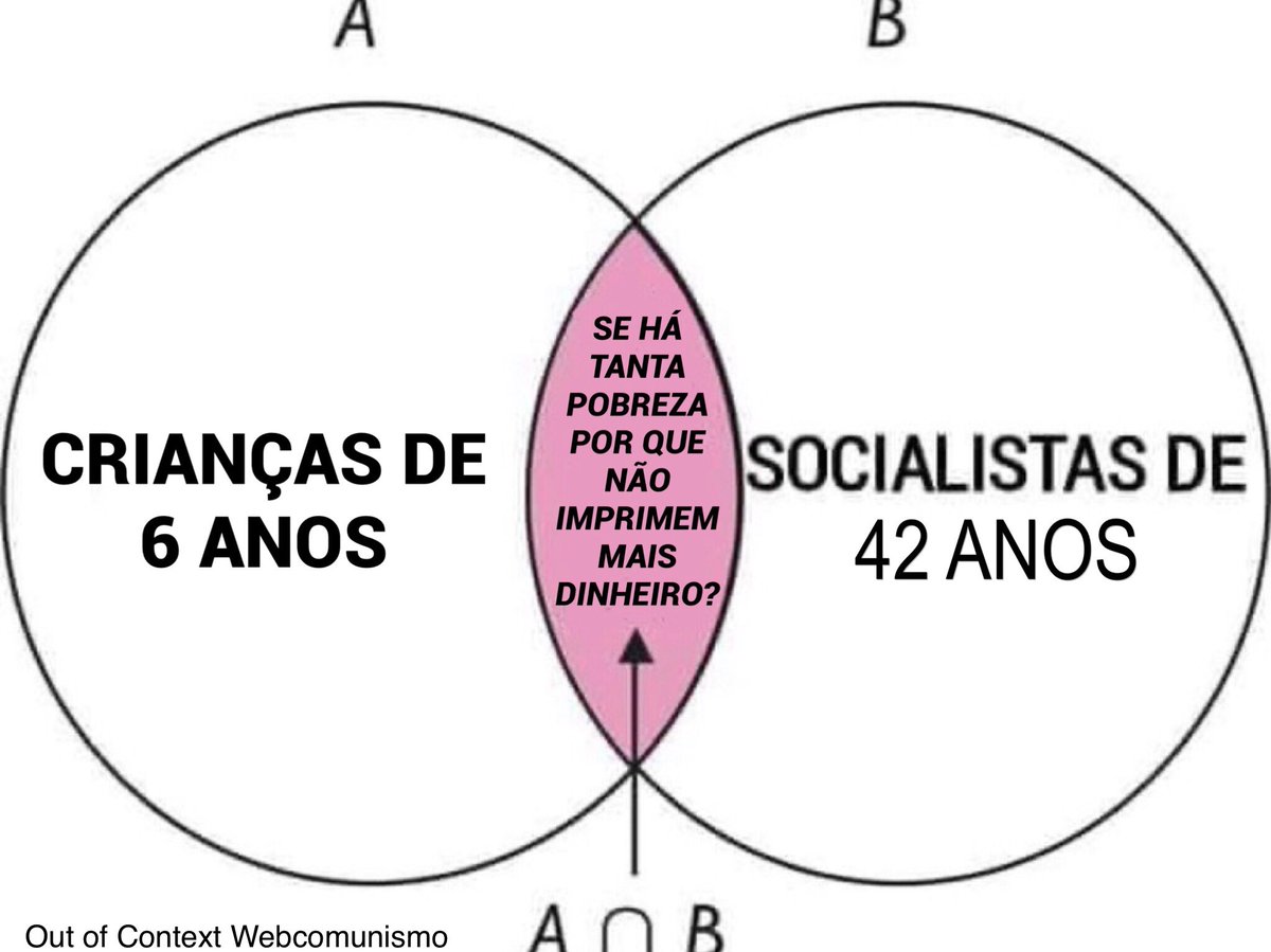 Out of Context Webcomunismo tweet media